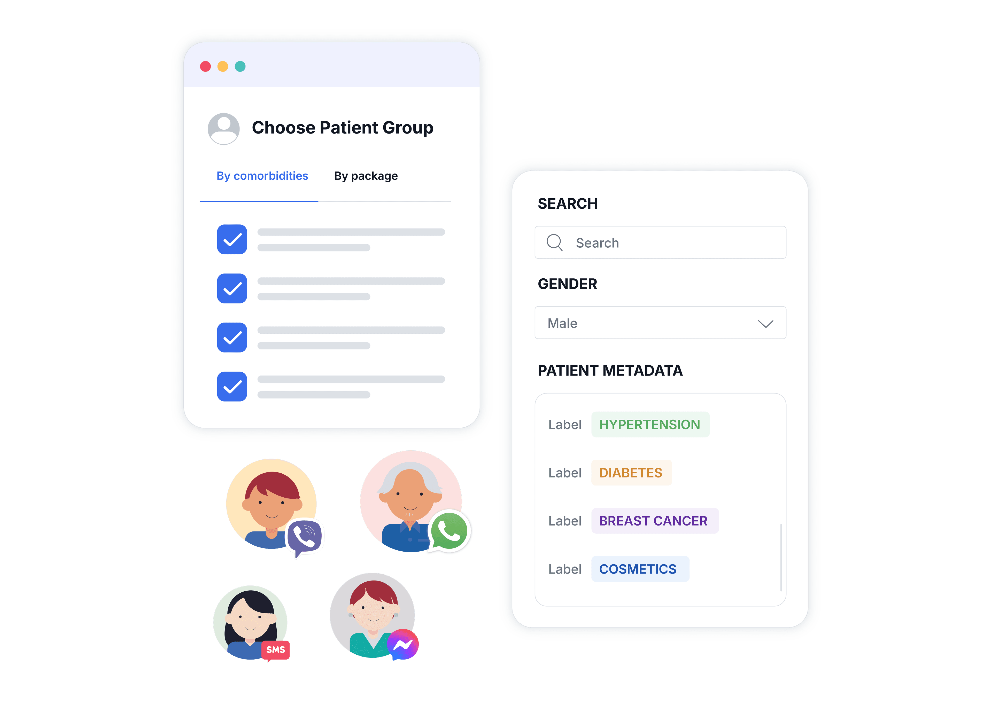 Campaign performance